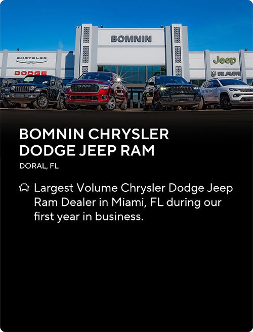 Bomnin Automotive in Miami FL