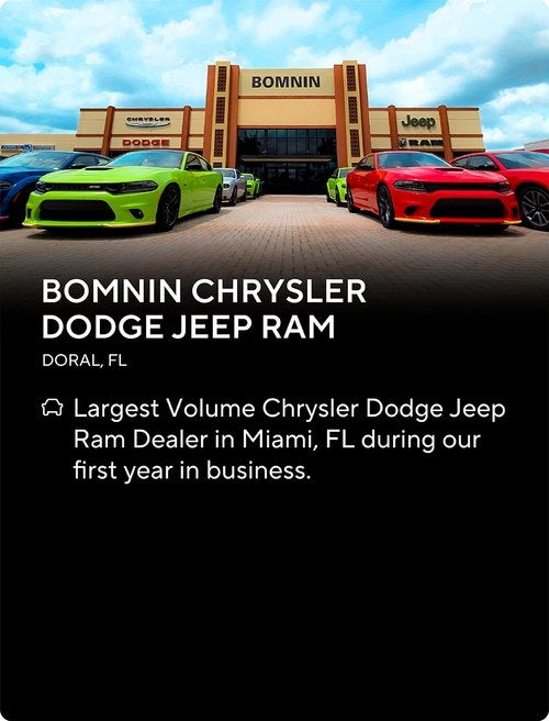 Bomnin Automotive in Miami FL